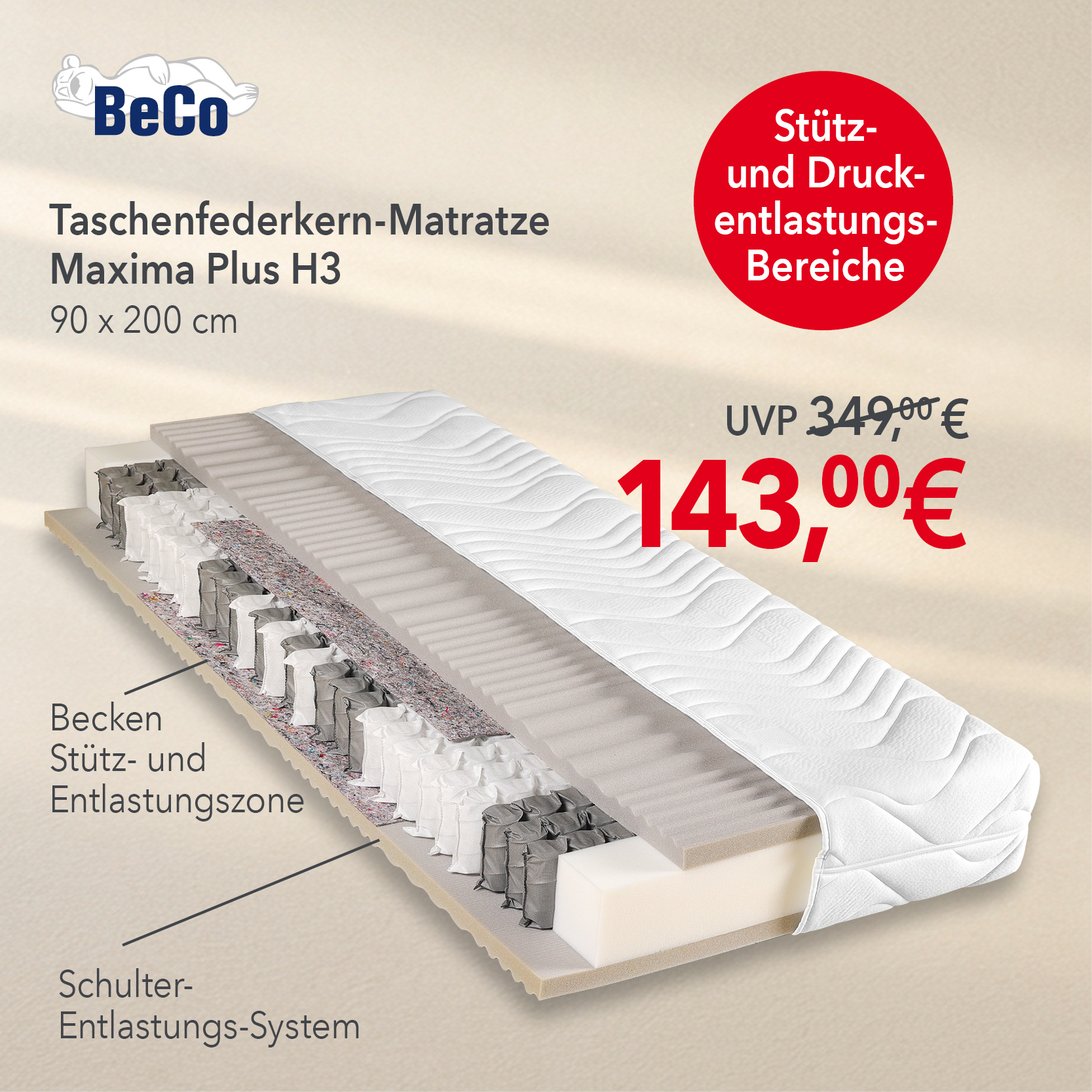 BeCo Maxima Plus H3 Taschenfederkernmatratze, 90×200cm, für 143€ statt 349€ UVP. Schnittansicht mit Becken-Stütz- und Entlastungszone sowie Schulter-Entlastungs-System