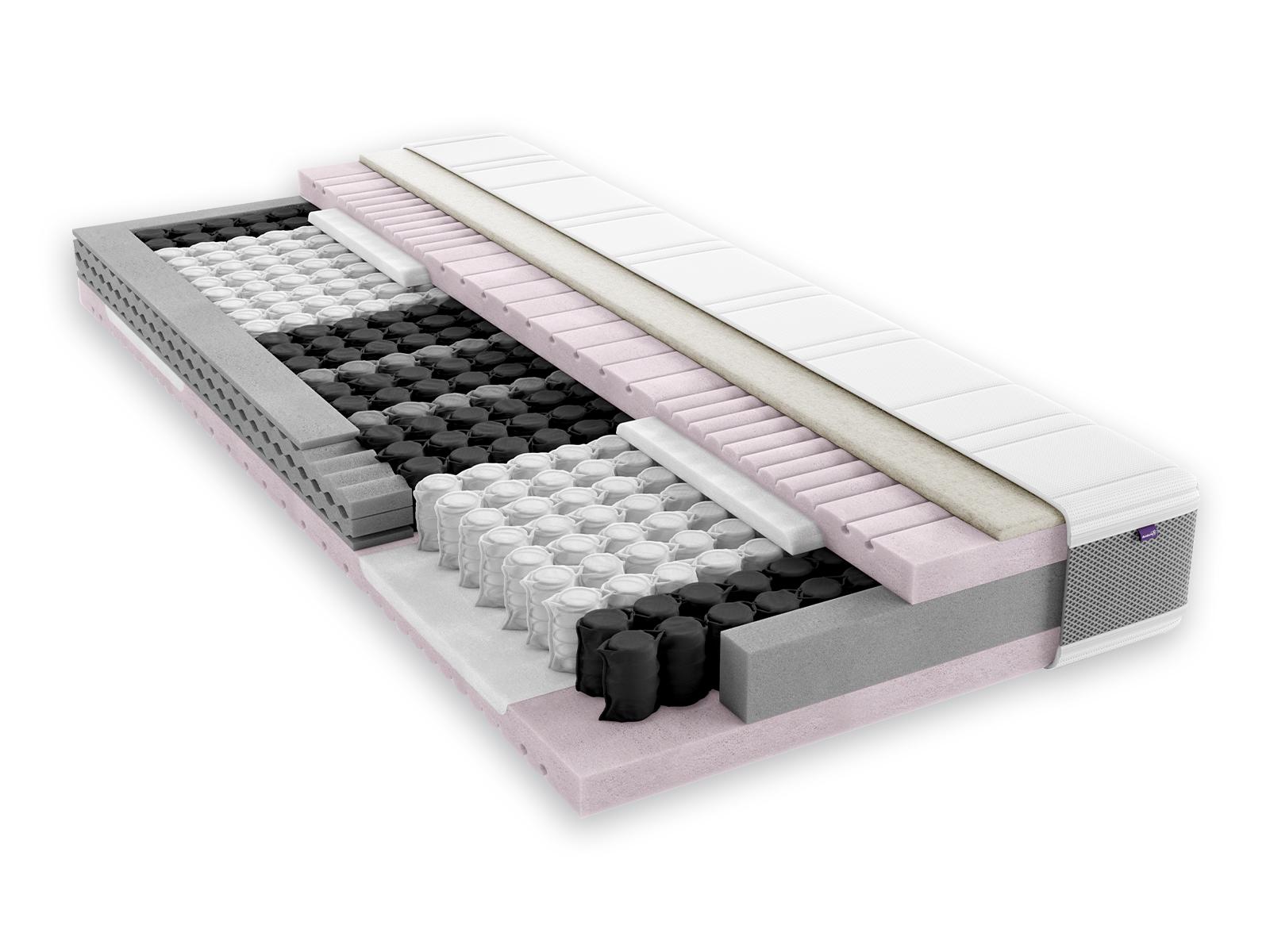 Moments by Bico SpringLine Taschenfederkernmatratze