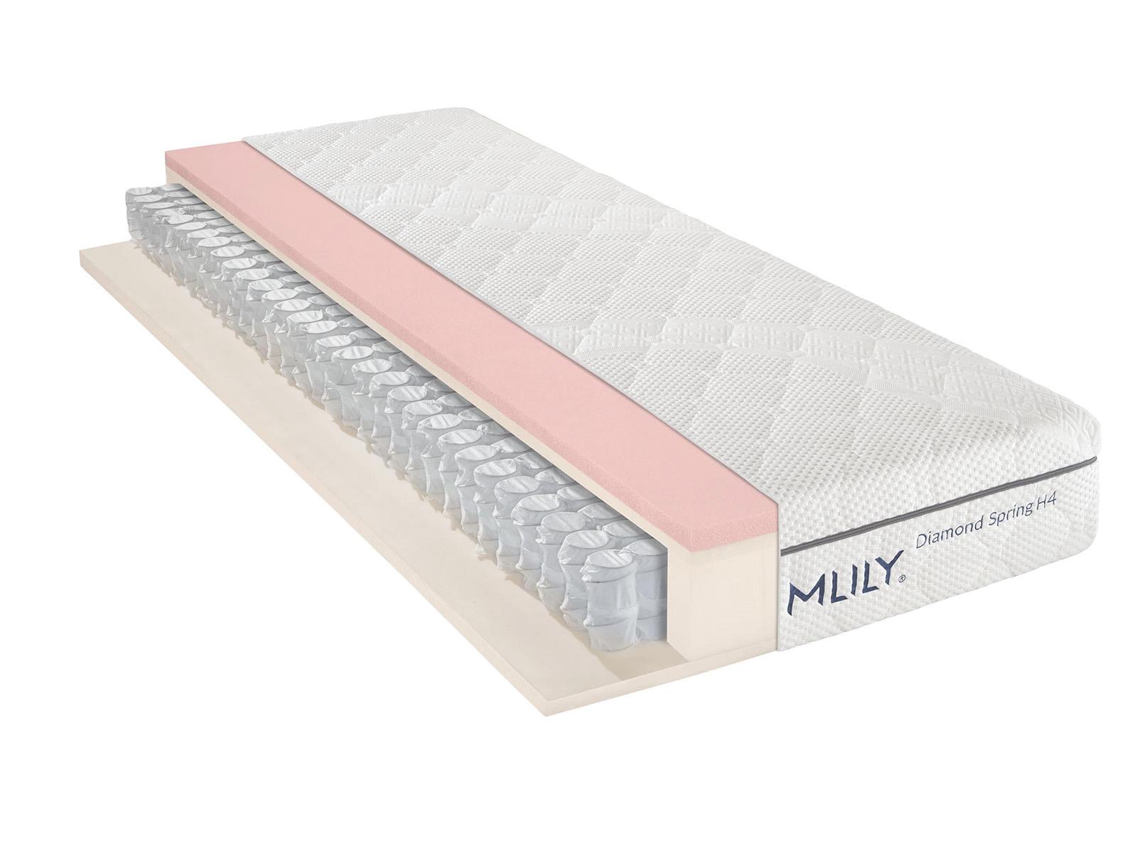 MLILY Diamond Spring Taschenfederkernmatratze 080x200cm 23 cm H4 hoch