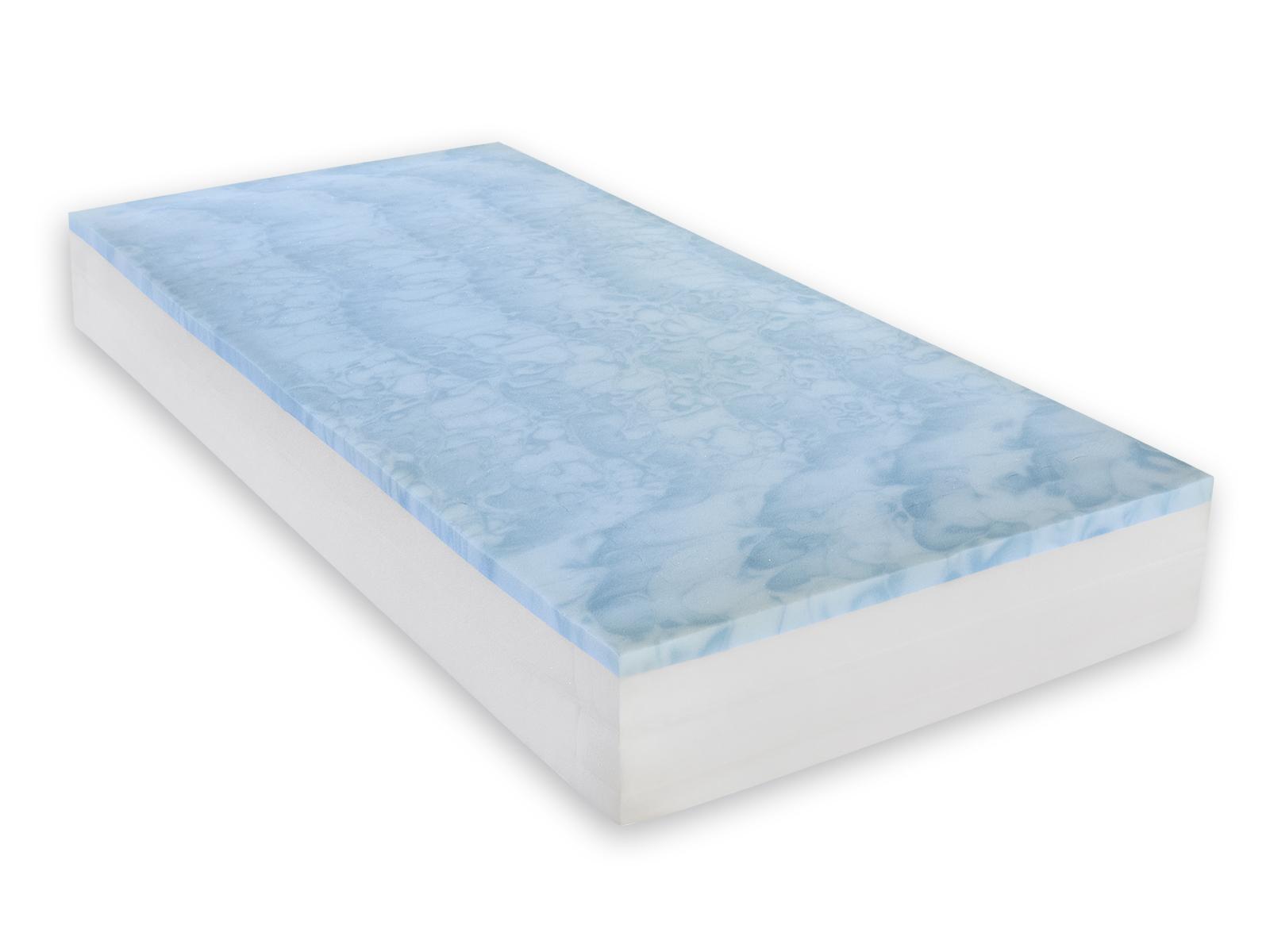 Schlaraffia Thermo Balance Tonnentaschenfederkernmatratze