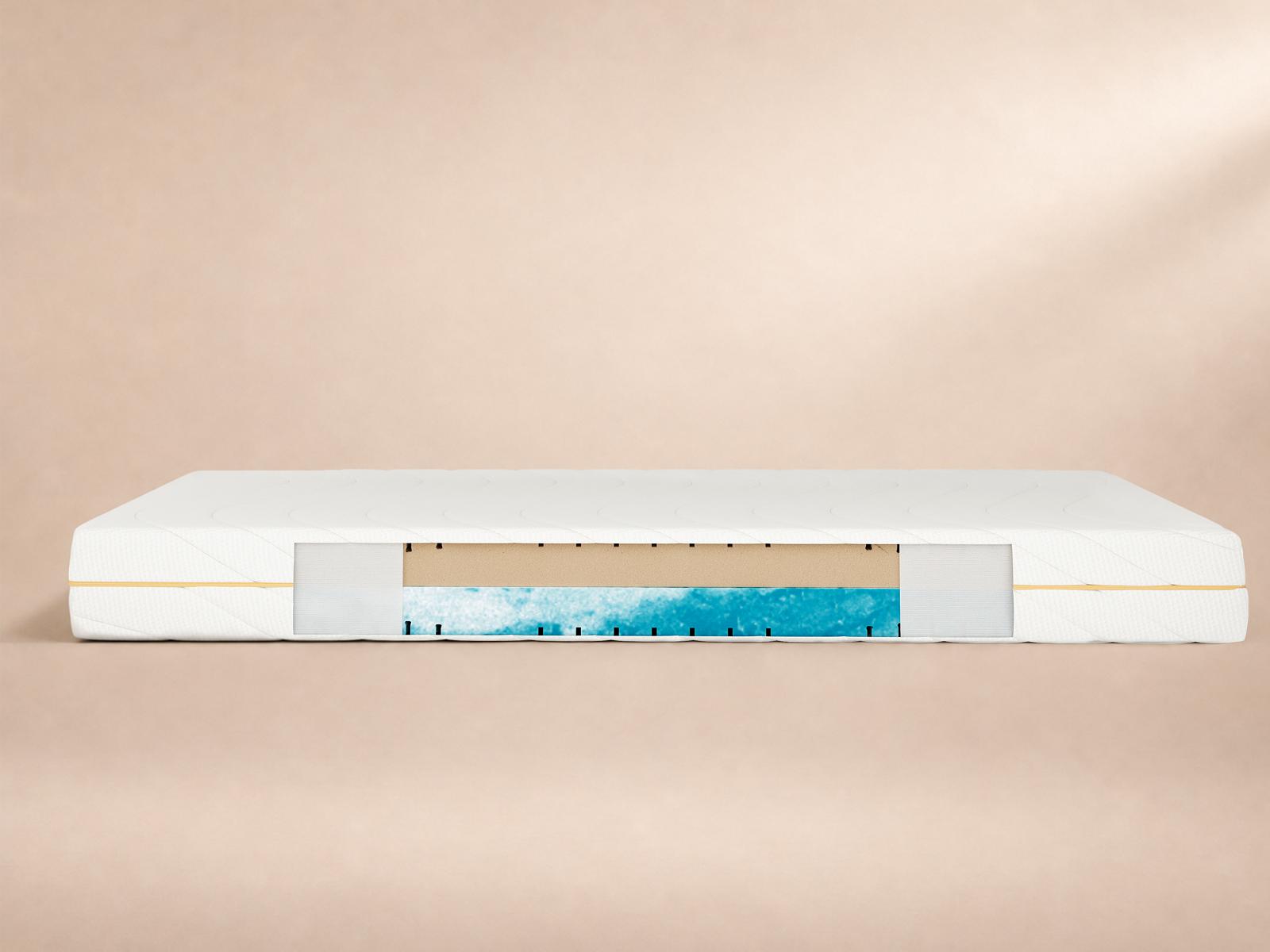 Napsie Smart Memory Komfortschaummatratze