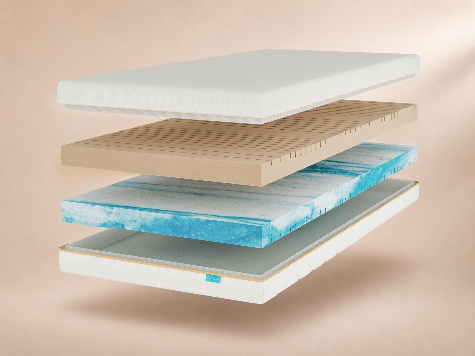 Napsie Smart Memory Komfortschaummatratze