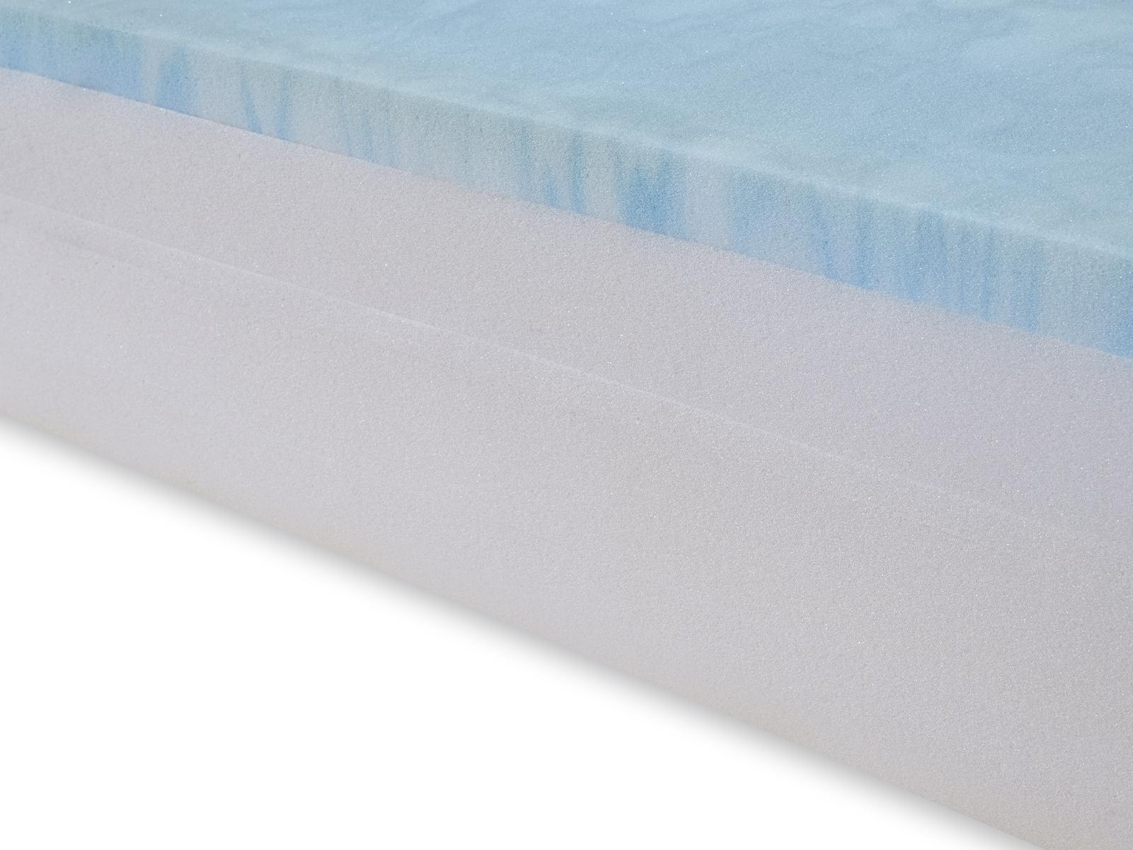 Schlaraffia Thermo Balance Tonnentaschenfederkernmatratze