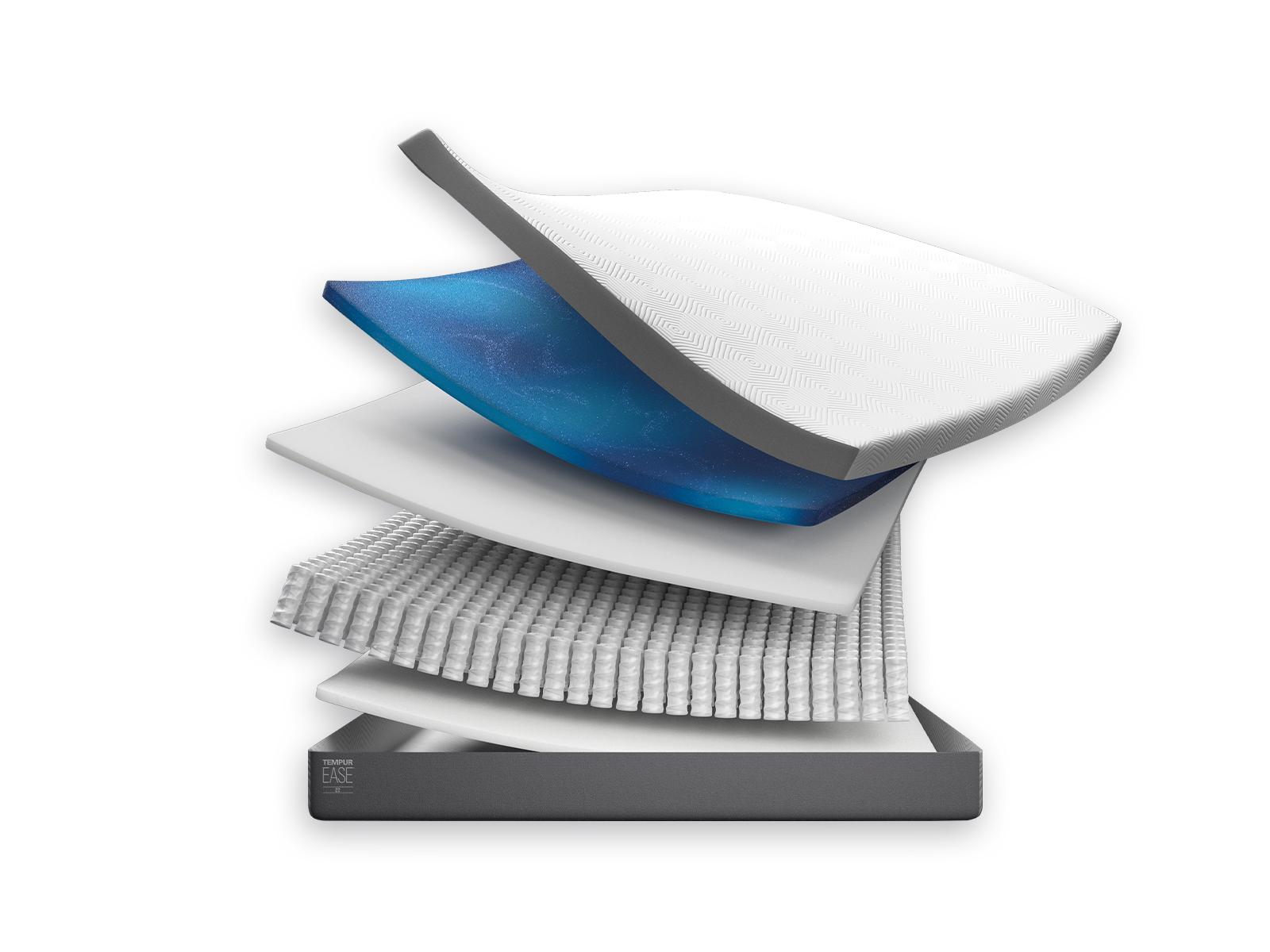Tempur Ease 22 Hybrid Taschenfederkernmatratze