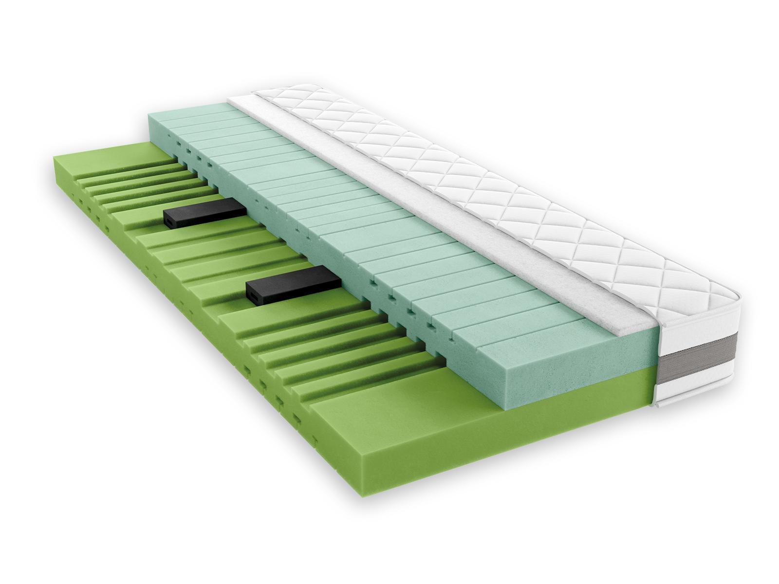 Moments by Bico DualZone Kaltschaummatratze