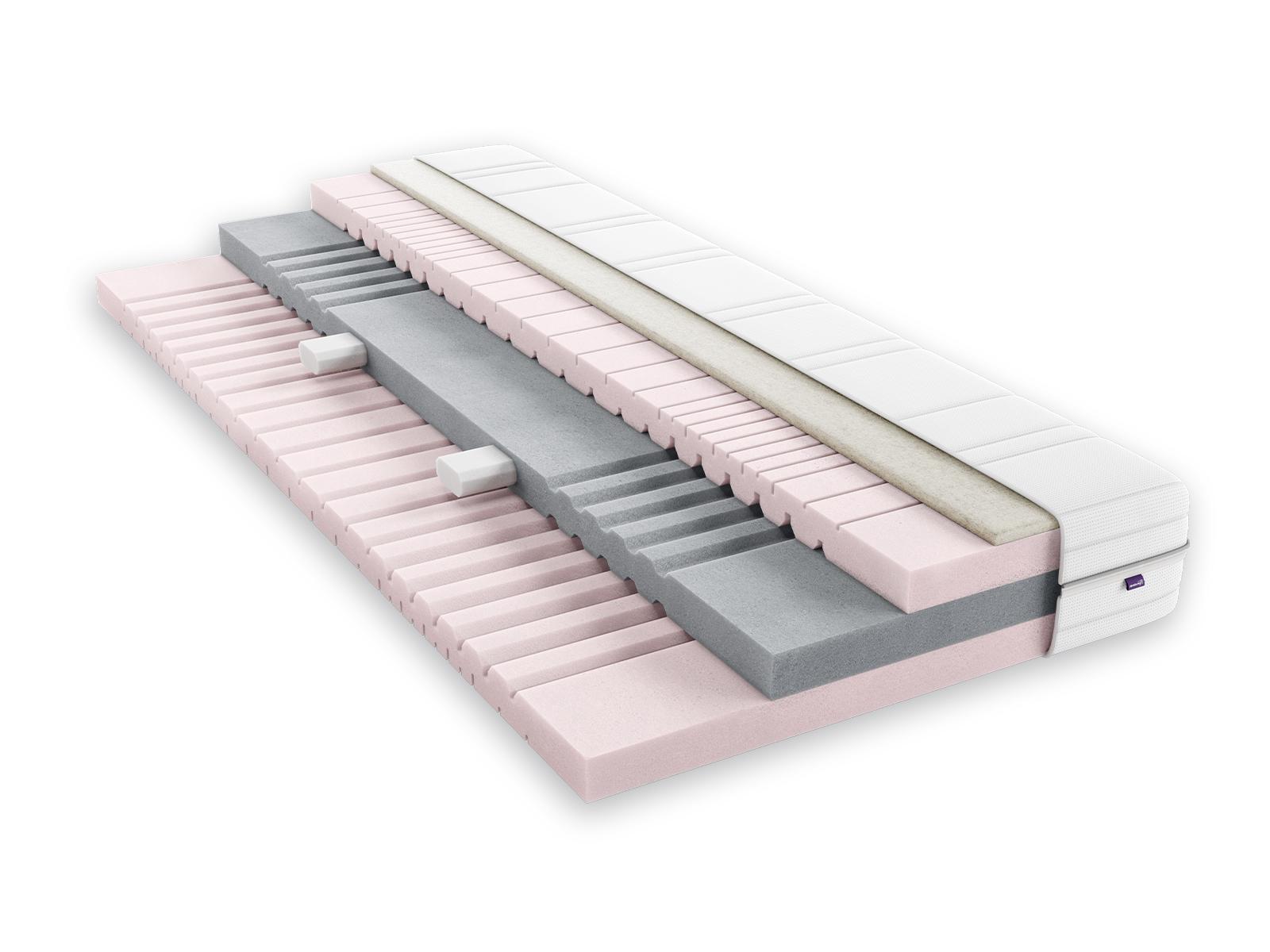 Moments by Bico VitaLine 2.0 Medium Hybridmatratze