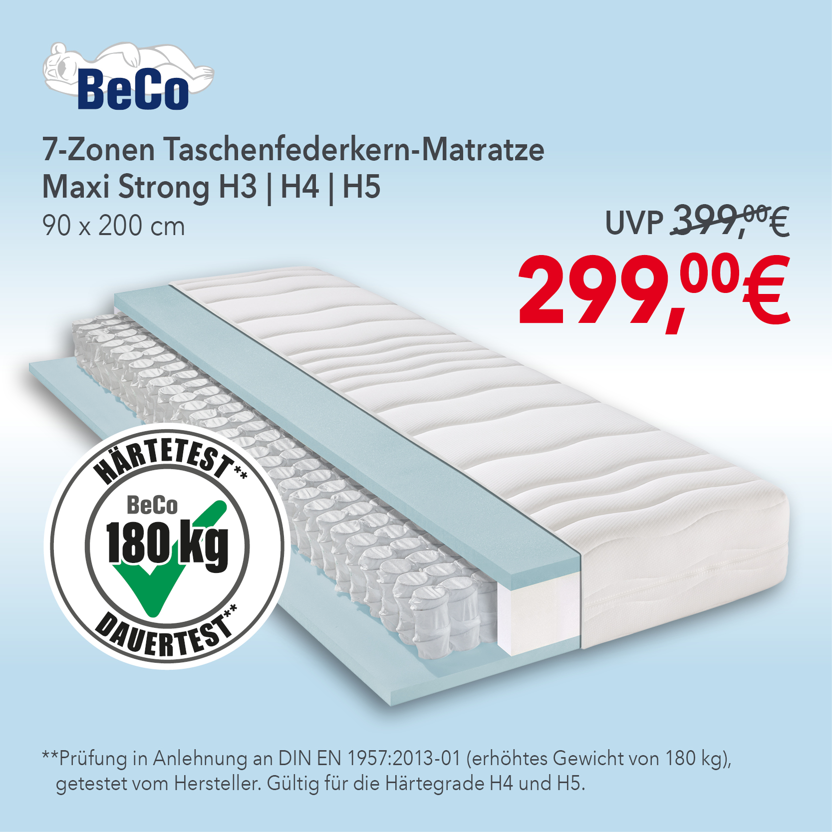 BeCo 7-Zonen Taschenfederkern-Matratze Maxi Strong H3/H4/H5, 90×200 cm. UVP 399 €, Angebot 299 €. Getestet bis 180 kg laut Hersteller (Dauertest).