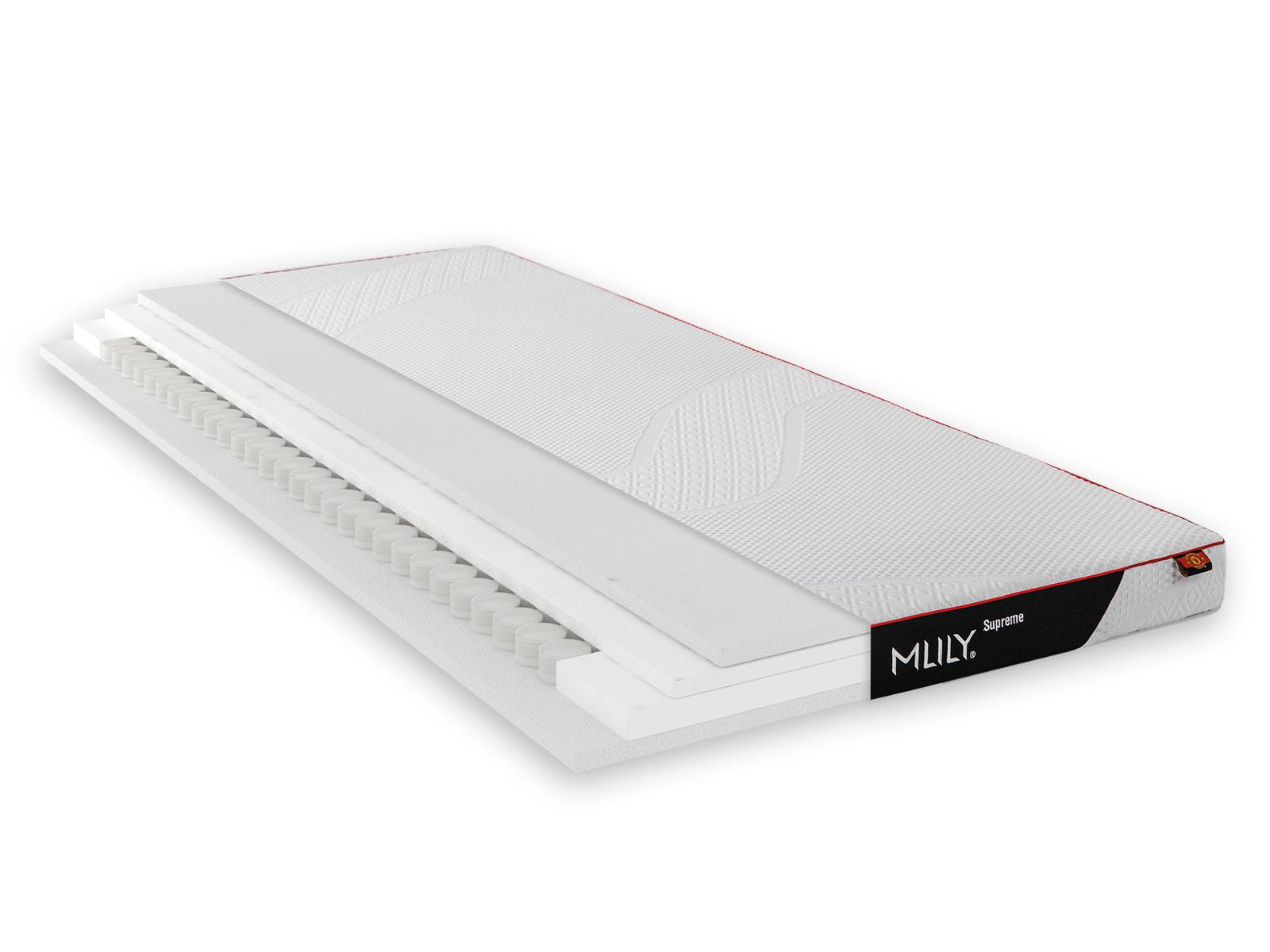 MLILY Supreme Spring Topper